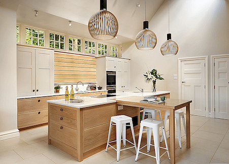 Kitchen Ideas - The Ultimate Design Resource Guide