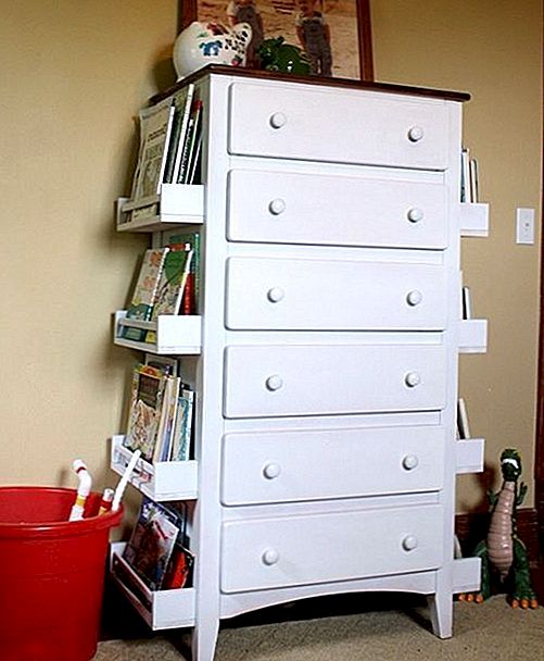 Έξυπνες μορφές Dresser που φέρνουν τέλειες νέες δυνατότητες