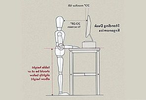Κατασκευάστε τα πράγματα ενώ στέκεστε - 10 DIY Standing Desk Designs για να σας εμπνεύσει