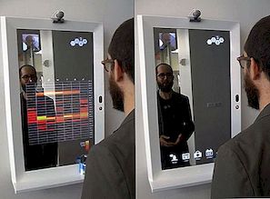 Bedövning High-Tech Mirror