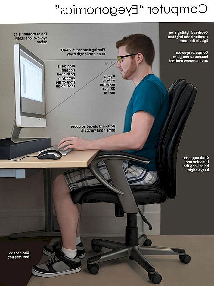 Hoe de perfecte bureaustoel te kiezen