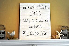 Mantle Phrases: Styling Words Above the Fireplace